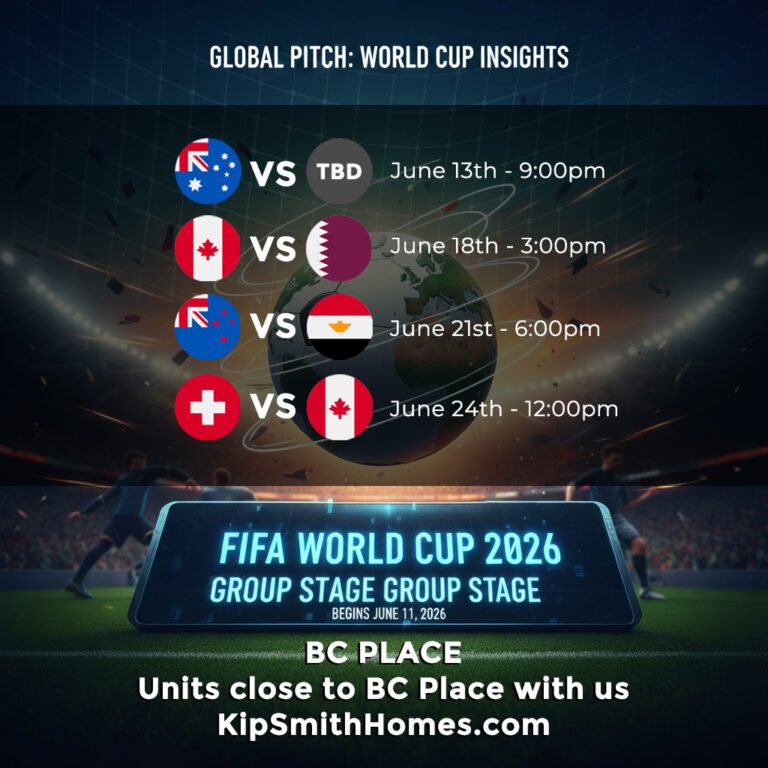 Experience the Roar: Your World Cup Home Base at BC Place!