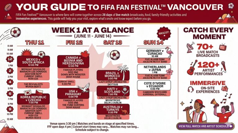 FIFA Fan Festival